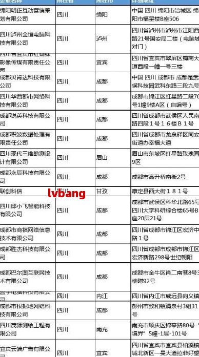 质工商注册企业名单PG麻将胡了成都优(图5)